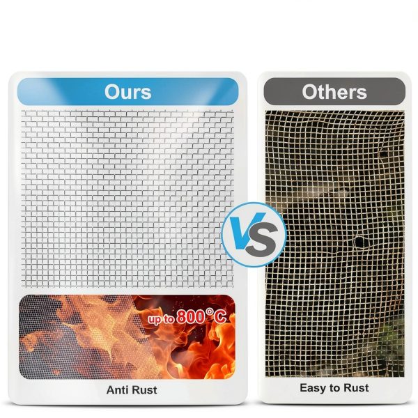 Stainless Steel Wire Mesh YUKKOEOQ 304 Grade Assorted Sizes-5